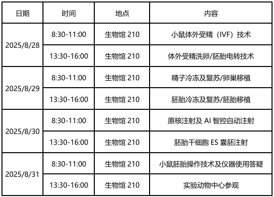 1752636301824033897.jpg 20250827-0831 实验动物中心第六届小鼠胚胎操作培训通知 日程.jpg
